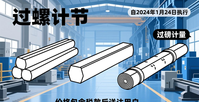 2024年1月24日钢厂调价_今日废钢价格_中国废钢交易网