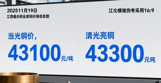 1#铜价行情_南海废铜报价_长江现货铜价
