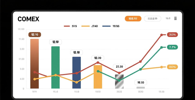 上海今日价格废铜价格行情_上海废铜今日价格_上海今天废铜报价