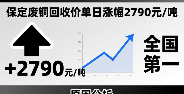 沪铜联动对废铜市场影响_废铜价格暴涨原因分析_废铜价格多少钱一斤