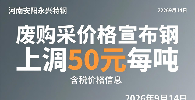 废钢价格走势_钢厂废钢调价信息_迁安燕钢废钢报价