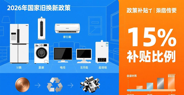 压箱底旧手机旧家电回收价格翻倍_正规回收渠道能换数千元_废钢回收