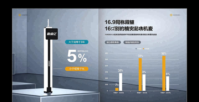 报废机动车处理600马力废钢破碎机寿命品牌资质_废钢金属破碎机_600马力废钢破碎机报废机动车处理企业推荐