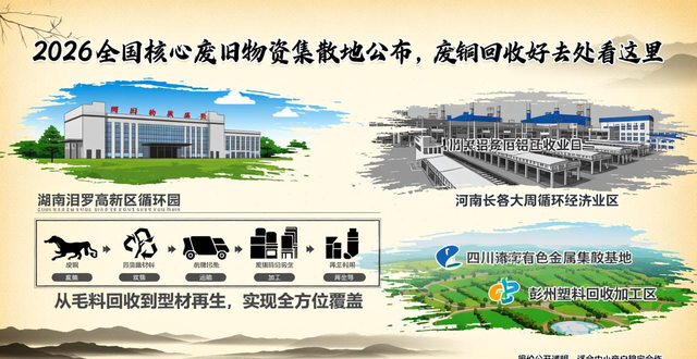 废铜回收哪家好_2026全国核心废旧物资集散地_废旧物资回收集散地