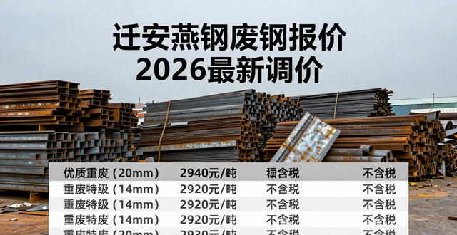 迁安燕钢废钢报价_废钢价格上调行情_钢厂废钢采购价调整明细