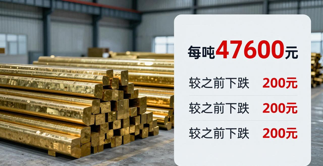 河南长葛今日废铜价格_中国经济前景积极房地产趋稳铜价走势分析_乐观市场情绪推动铜价上涨废铜价格或小幅下跌