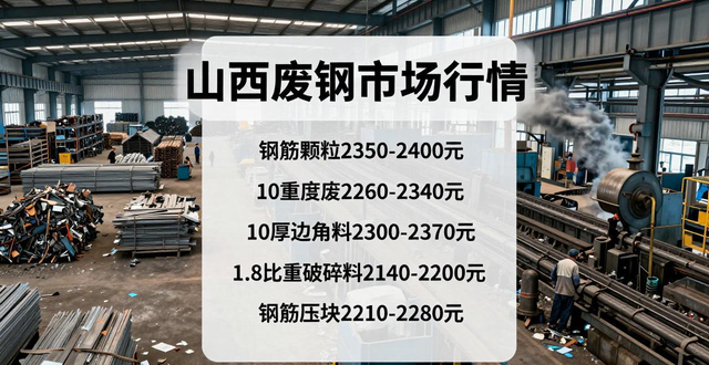 废钢市场价格影响因素_天津废钢废铁回收_供给需求变化对废钢价格影响