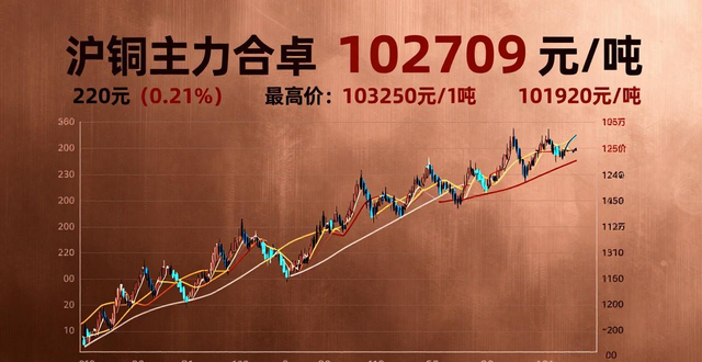废旧电缆铜线回收价格_废铜价格最新行情2026_家装新国标铜线报价