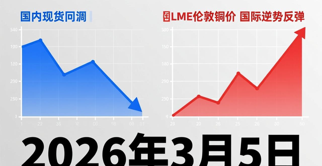 废铜收购价_今日铜价行情播报_国内现货铜价走势分析