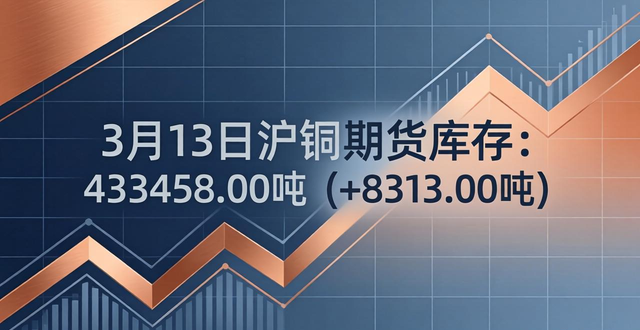 沪铜价格走势_今天废铜价格最新行情_铜价回落下游补库
