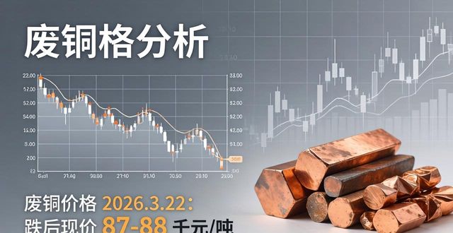 国内废铜价格行情_废铜价格最新行情2026_废铜市场分析