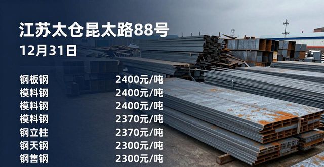 废钢价格行情_废钢调价通知_废钢回收东莞