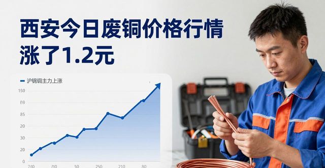 西安今日废铜价格行情_铜线价格走势分析_电网订单铜线价格影响