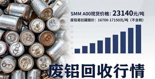 铝市行情期货盘面沪铝伦铝_废铝易拉罐今日价格_再生铝现货行情原料价格铝合金价格