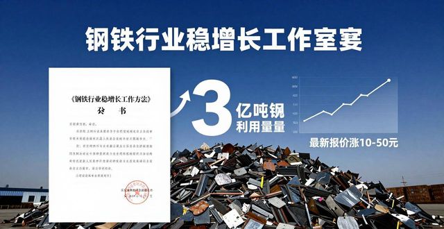 全国废铁市场行情_优质废铁价格走势_废钢回收价格表