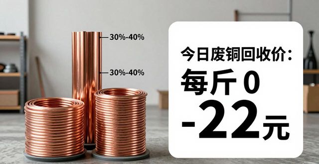 最新铜线电缆报价_废旧电缆回收价格行情_废铜回收的价格