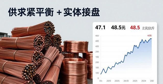 4月3日铜线价行情分析_电网订单库存缺口铜价走势_废铜回收的价格