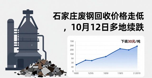 10月12日废钢价格走势_石家庄废钢回收_废钢价格行情