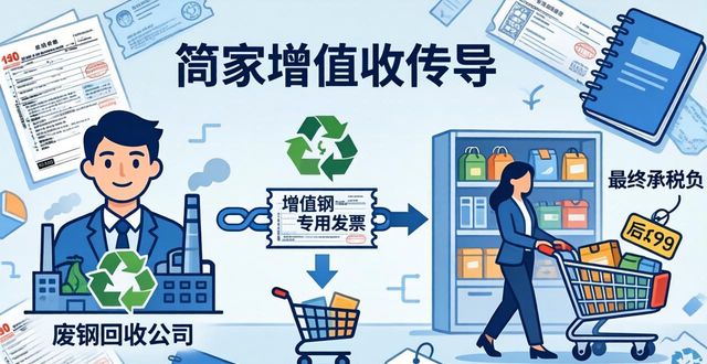 废钢回收公司纳税_逃税罪虚抵进项税额_虚开增值税专用发票罪定性