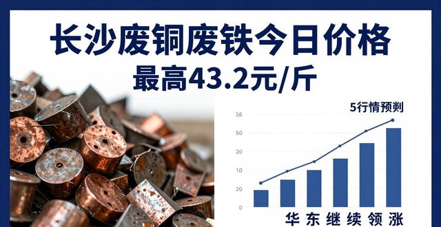 价格暴涨原因分析_长沙今日废铜废铁价恪行情_全国最新废铜报价