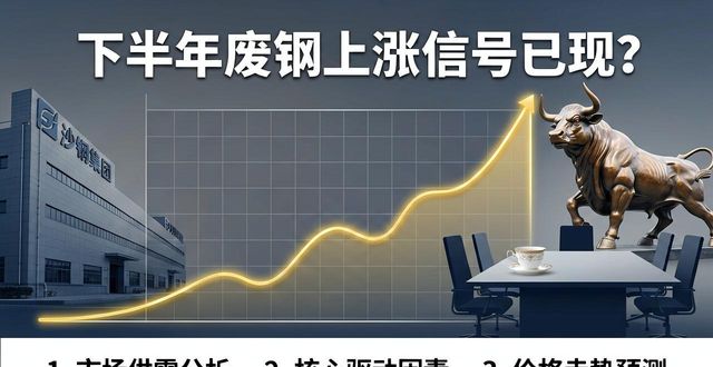 沙钢废钢采购价上调50元/吨 中美经贸磋商影响钢市出口格局 钢价走势核心逻辑分析_下半年废钢上涨