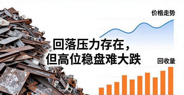 废铁回收废钢回收_废铁市场高位横盘_废钢价格窄幅震荡