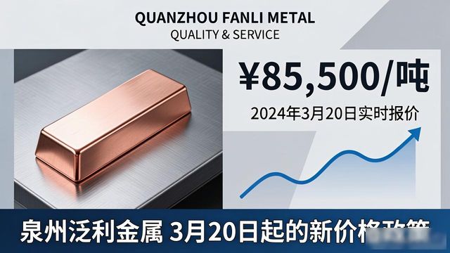 今日铜业废铜价格_苏州废铜报价_3月20日废铜价格行情