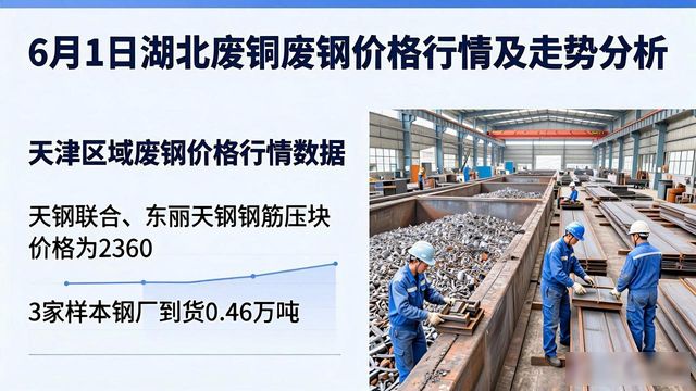 废钢市场价格影响因素_供给需求关系分析_、湖北废铜废钢价格行情‘