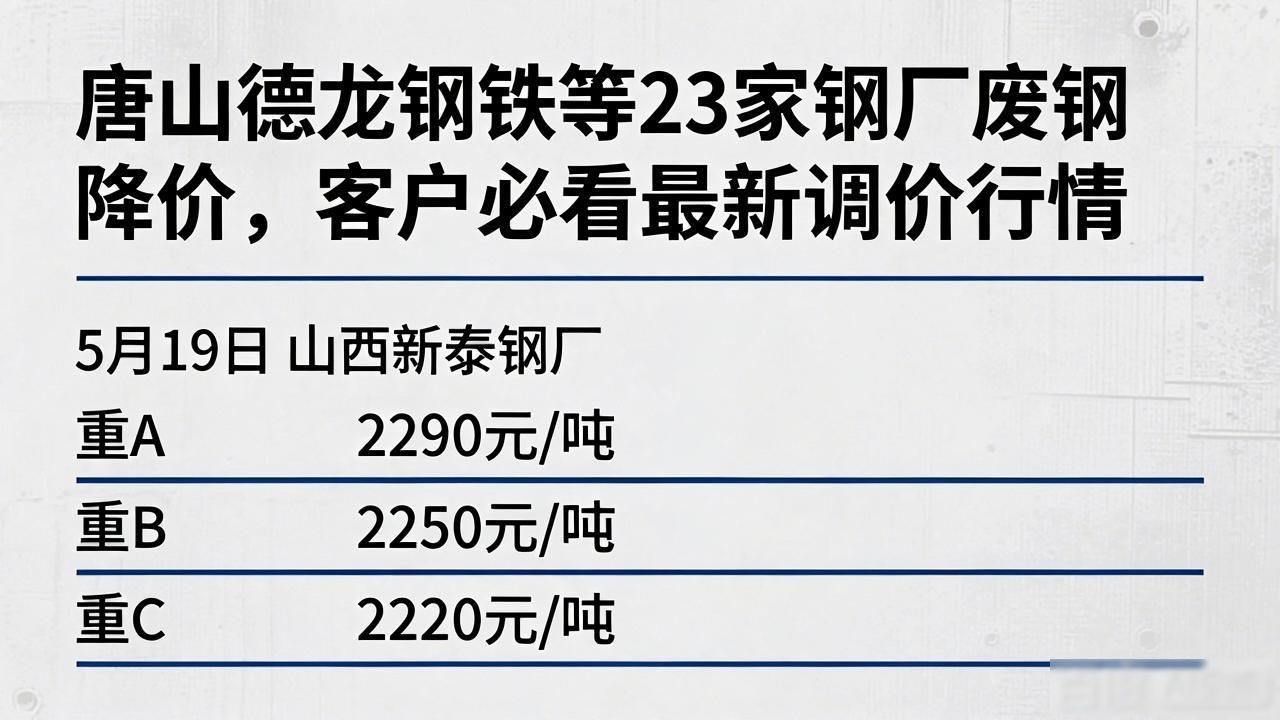 废钢价格行情_钢厂废钢采购价调整_唐山德龙钢铁有限公司,废钢