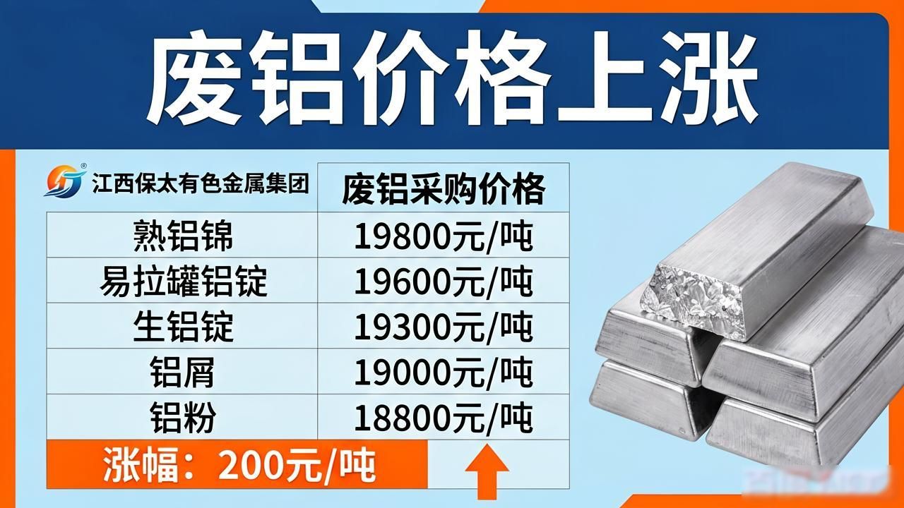 中废网 废铝_全国废铝价格行情_废铝采购价格