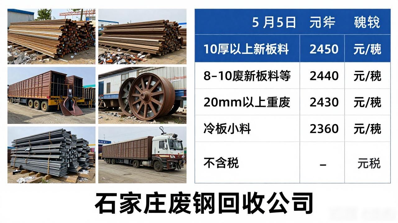 钢厂废钢采购价格调整_废钢价格行情_石家庄废钢回收公司