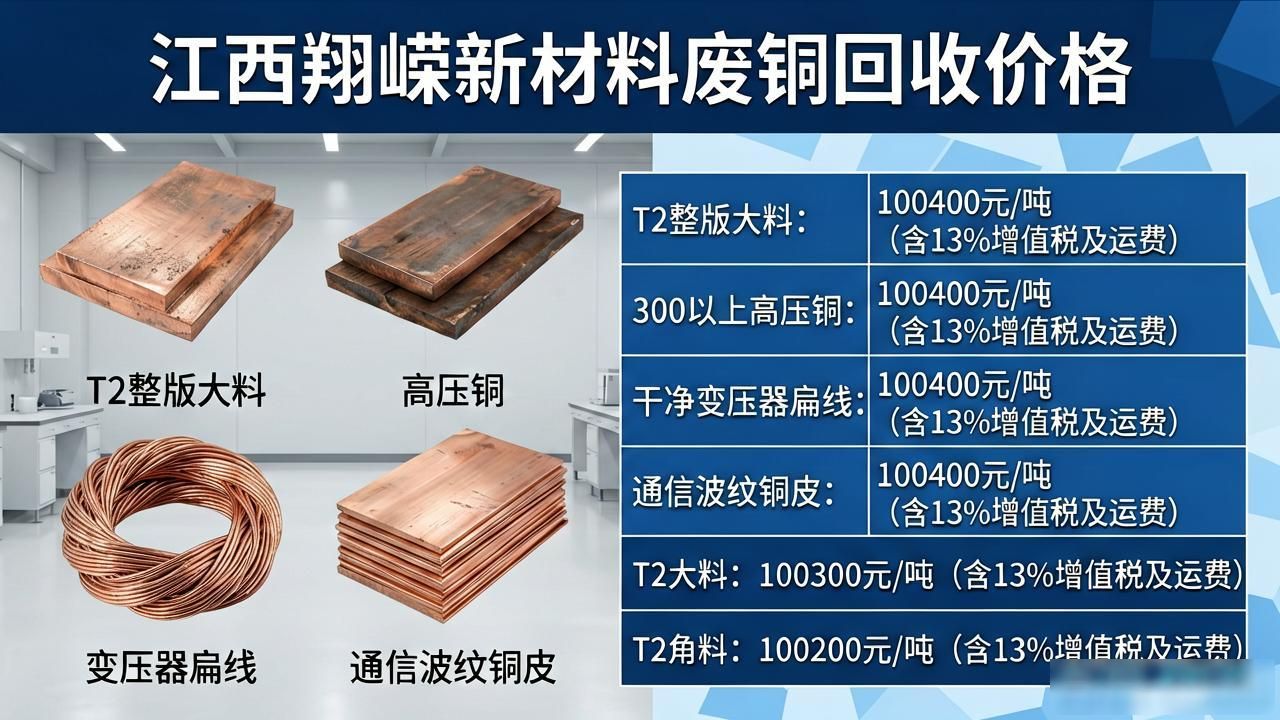 吉林长春废铜价格_今日铜业废铜价格_废铜厂家回收