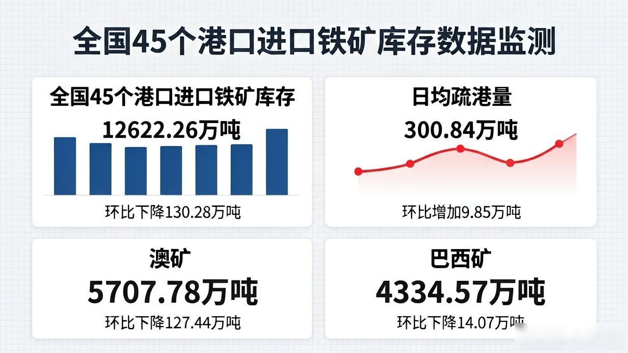 废钢价格走势分析_废钢交易网_期货交易策略