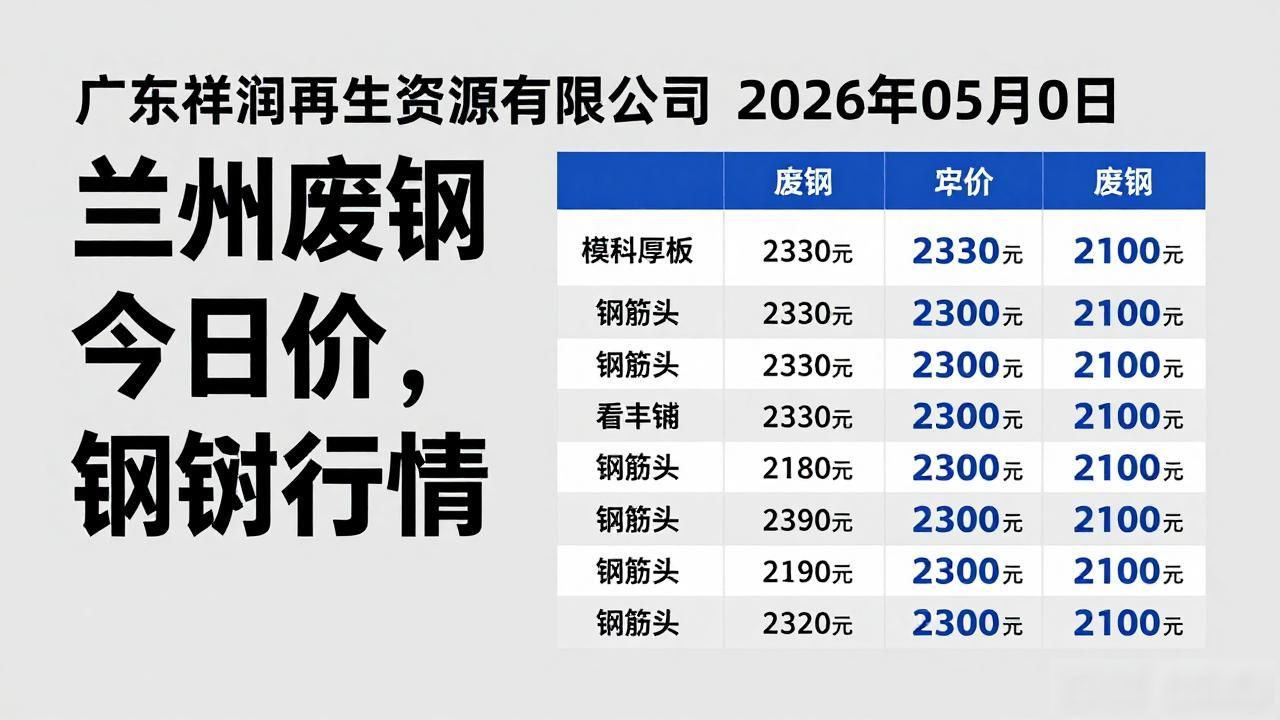 废钢市场行情_兰州废钢回收_废钢价格行情