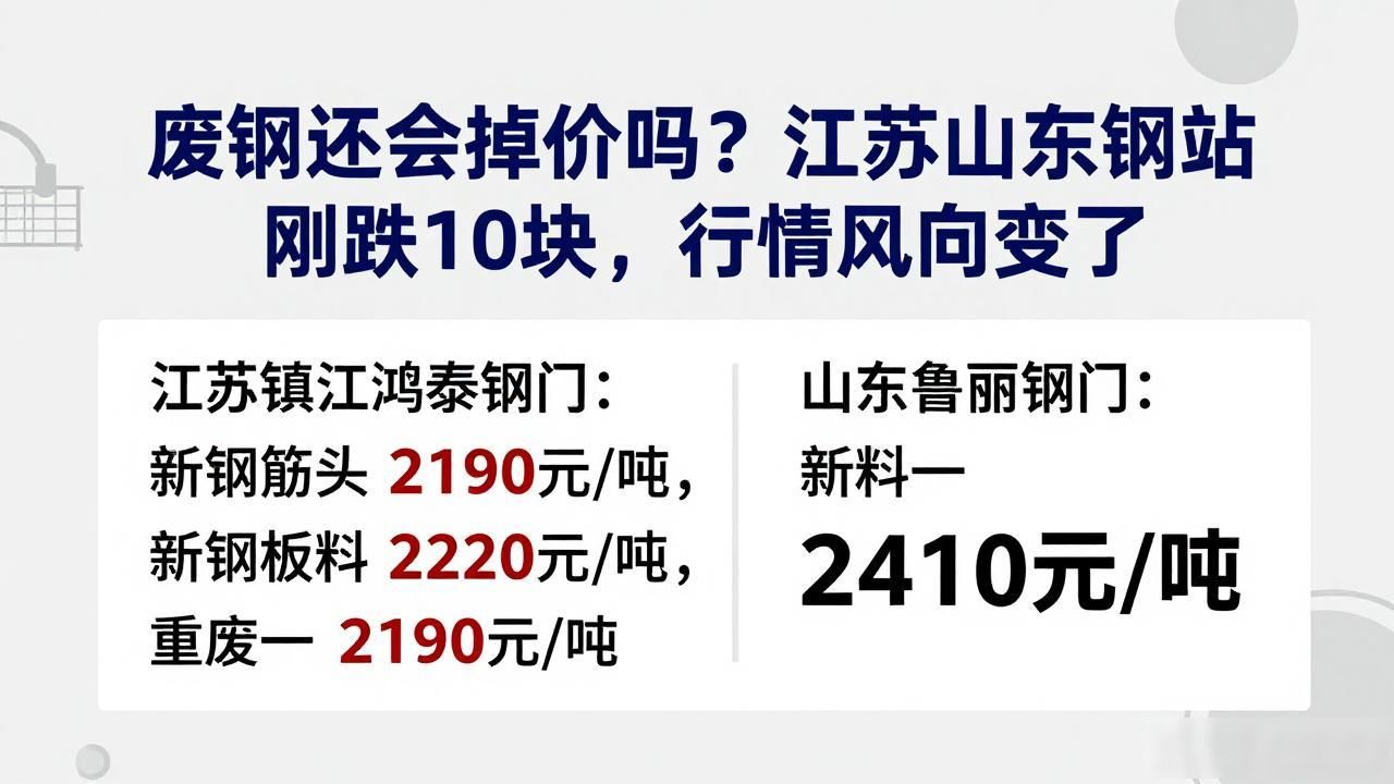 全国废钢价格波动_江苏山东废钢价格调整_废钢还会掉价吗