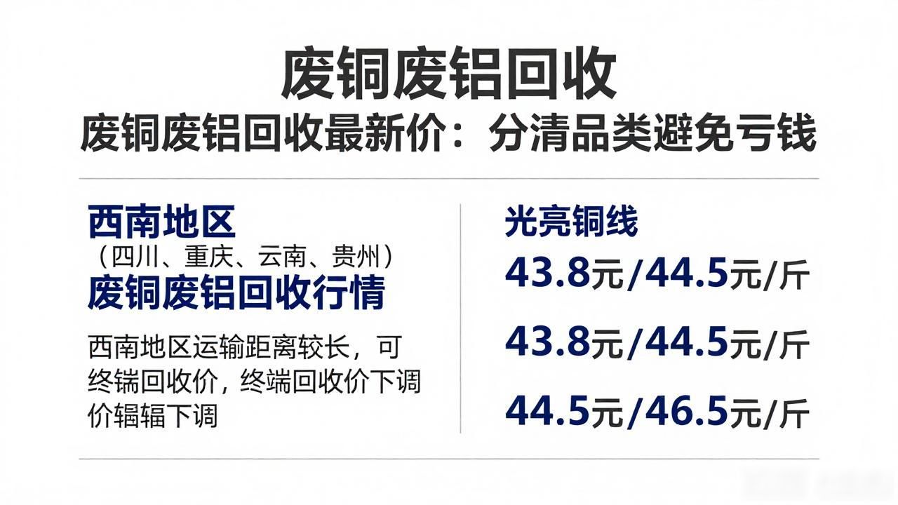 废铜回收价格行情_废铜废铝回收_不同品类铜料回收价位差异