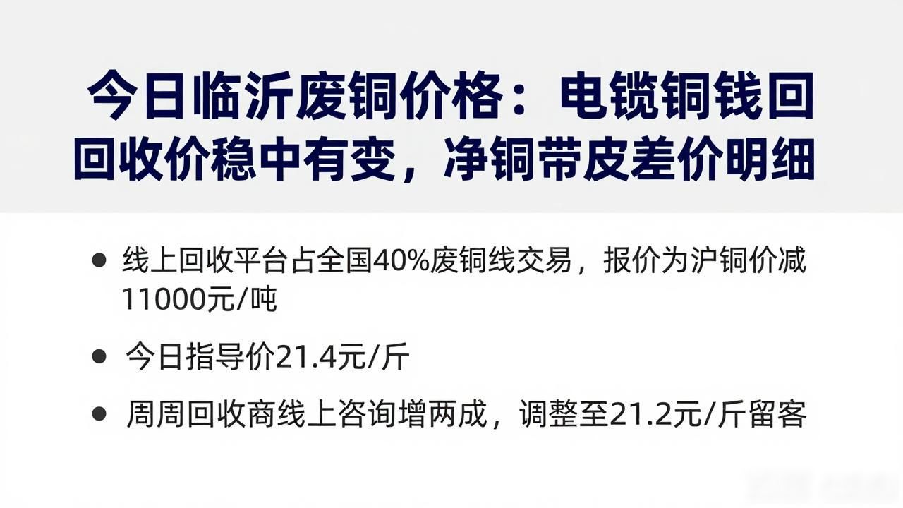 电缆铜线价格行情_今日临沂废铜价格_电线回收价格分析