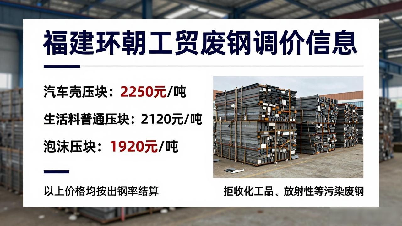废钢回收网_全国钢厂废钢调价汇总_华东地区废钢价格