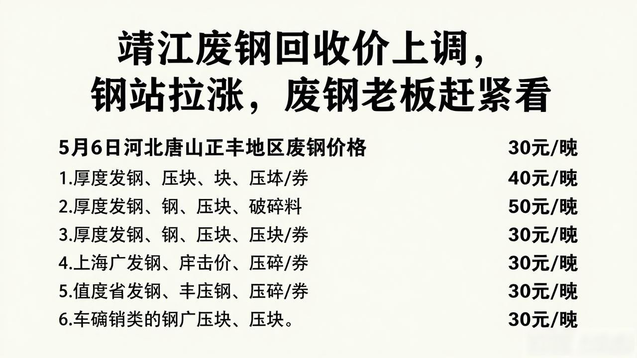 靖江废钢回收_废钢价格上调新闻_36家钢厂上调废钢采购价行情