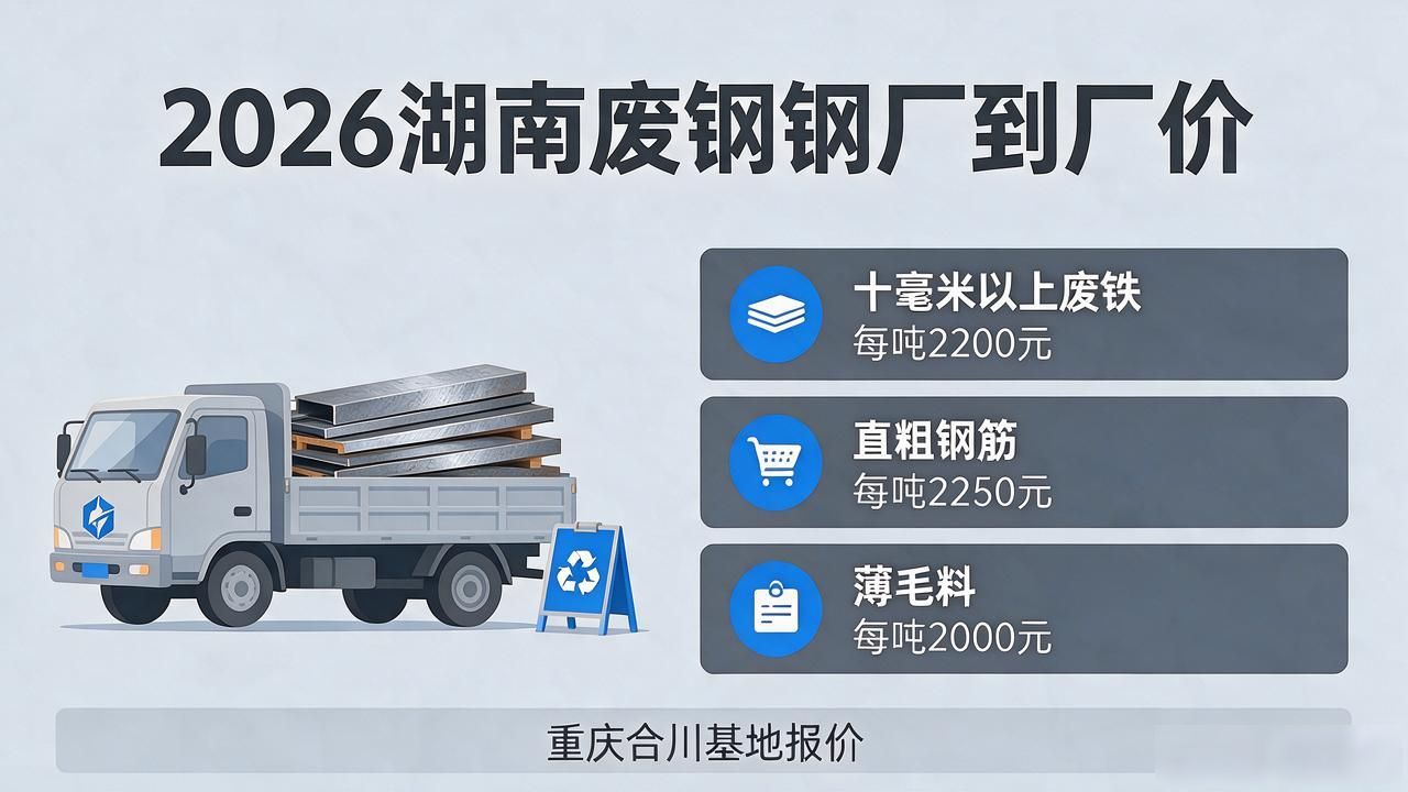 废钢市场行情_今日湖南废钢回收价格_钢厂真实到厂报价
