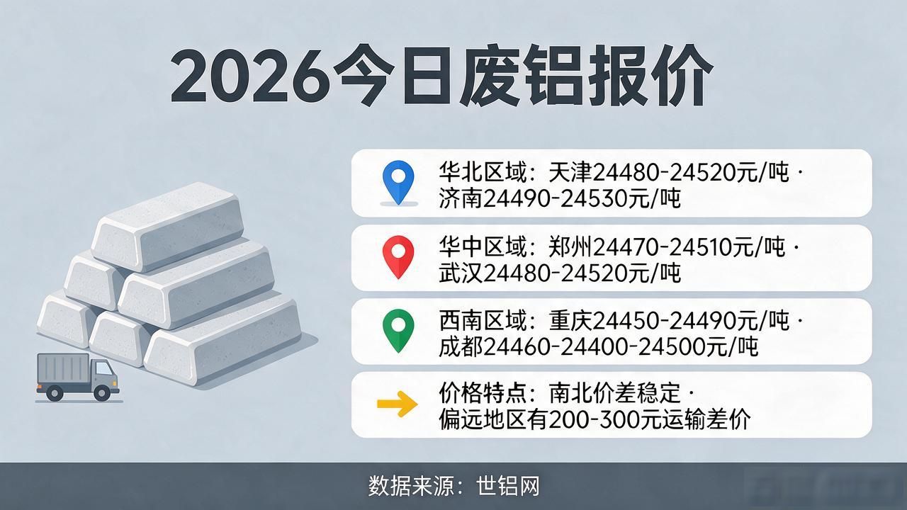 南海废铝价格_长江有色铝锭报价_上海期货交易所铝价