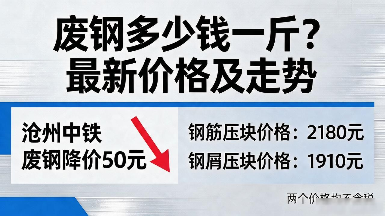 废钢价格下跌趋势_废钢市场行情分析_废钢的价格是多少一斤