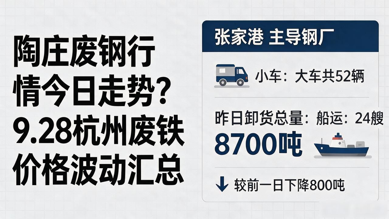 陶庄废钢行情_全国废钢价格走势_废钢市场行情